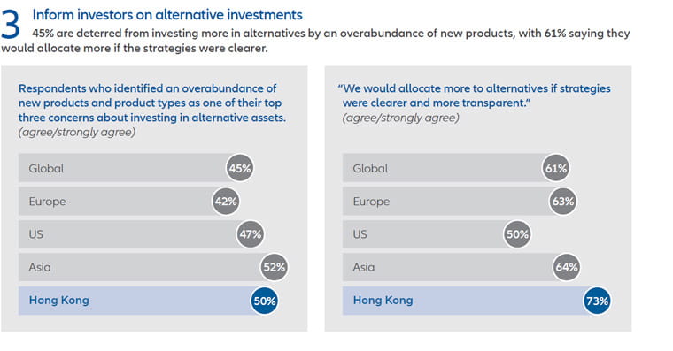 Neil Midyear Outlook_EN_Cht 1