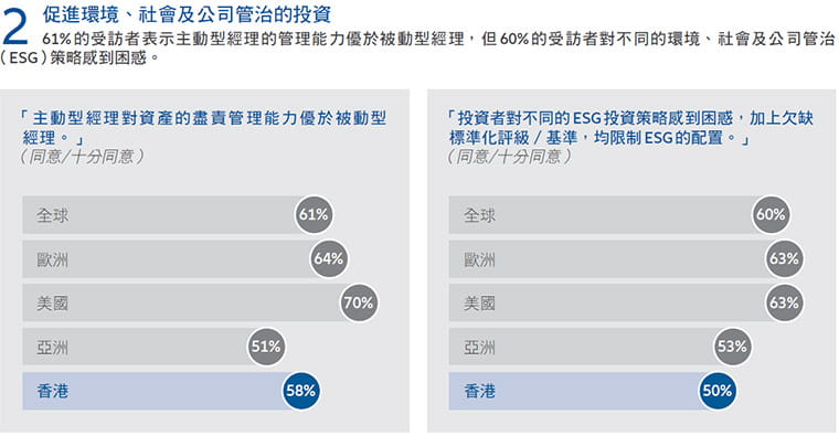 Neil Midyear Outlook_EN_Cht 1