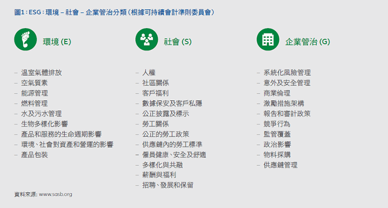 2020-outlook-TC-Chart-China