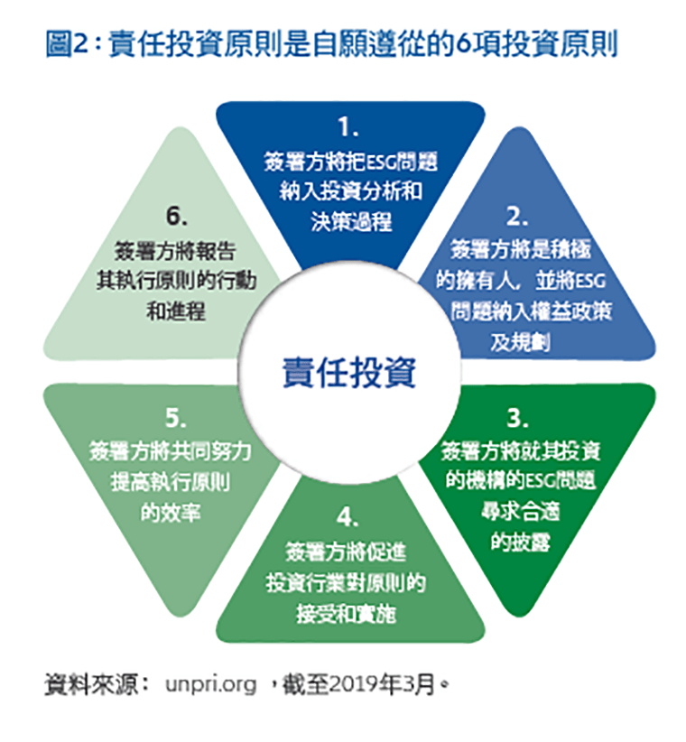 2020-outlook-TC-Chart-China