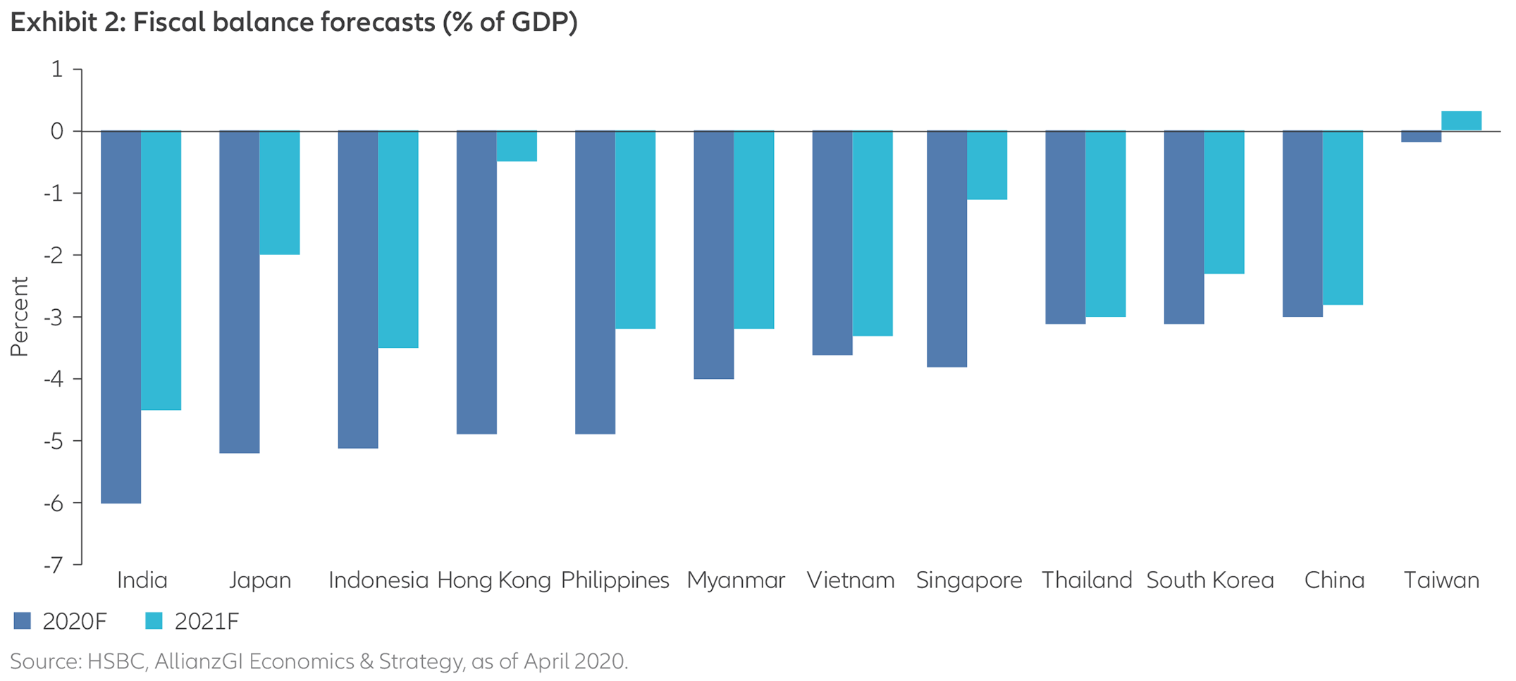 China-going-back-to-work-ENchart-2