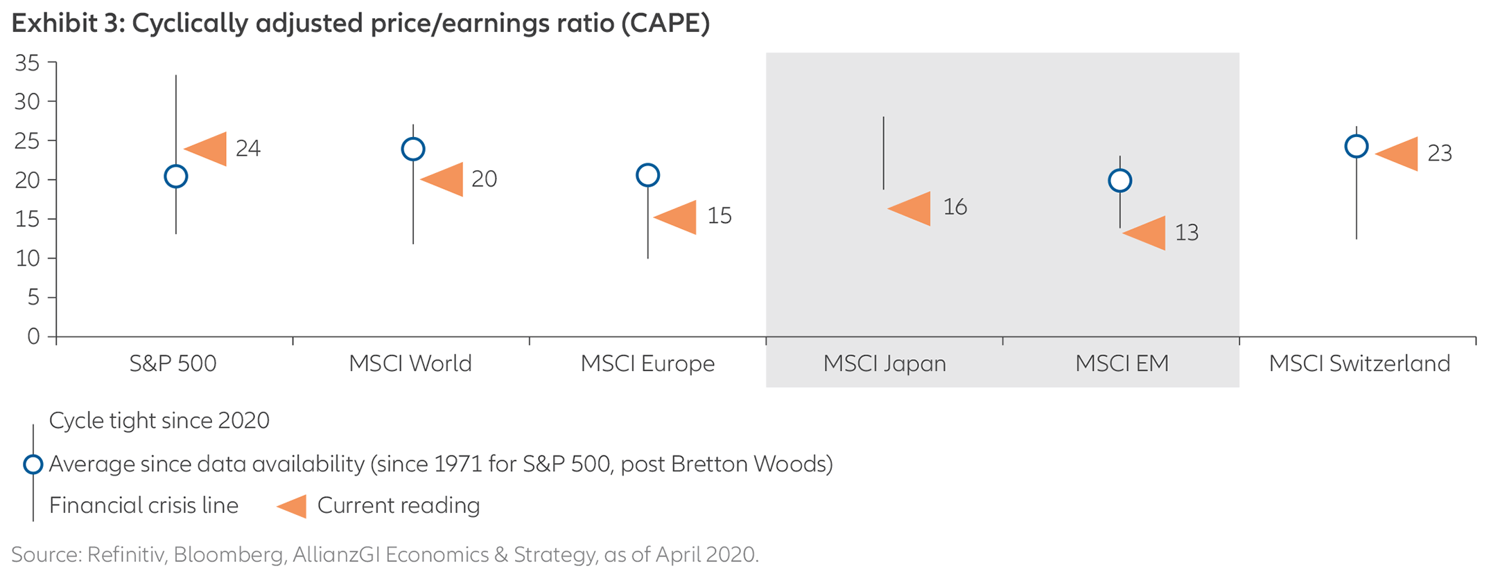 China-going-back-to-work-ENchart-3