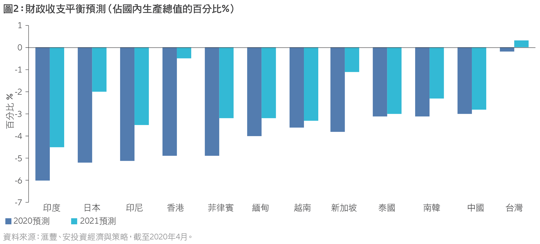 China-going-back-to-work-TCchart-2