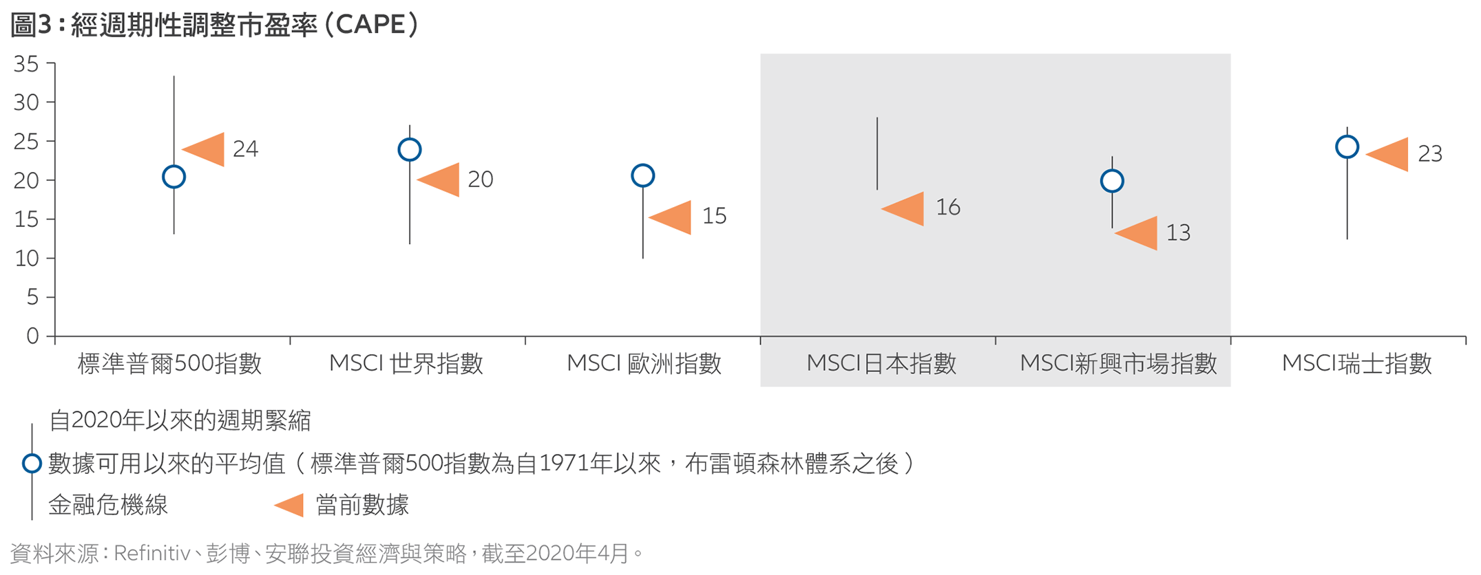 China-going-back-to-work-TCchart-3
