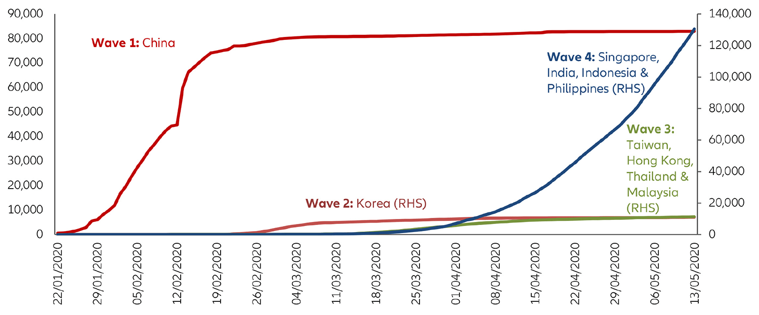 chart-china-is-positioned-EN