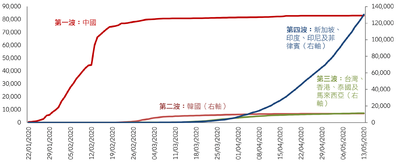 chart-china-is-positioned-TC