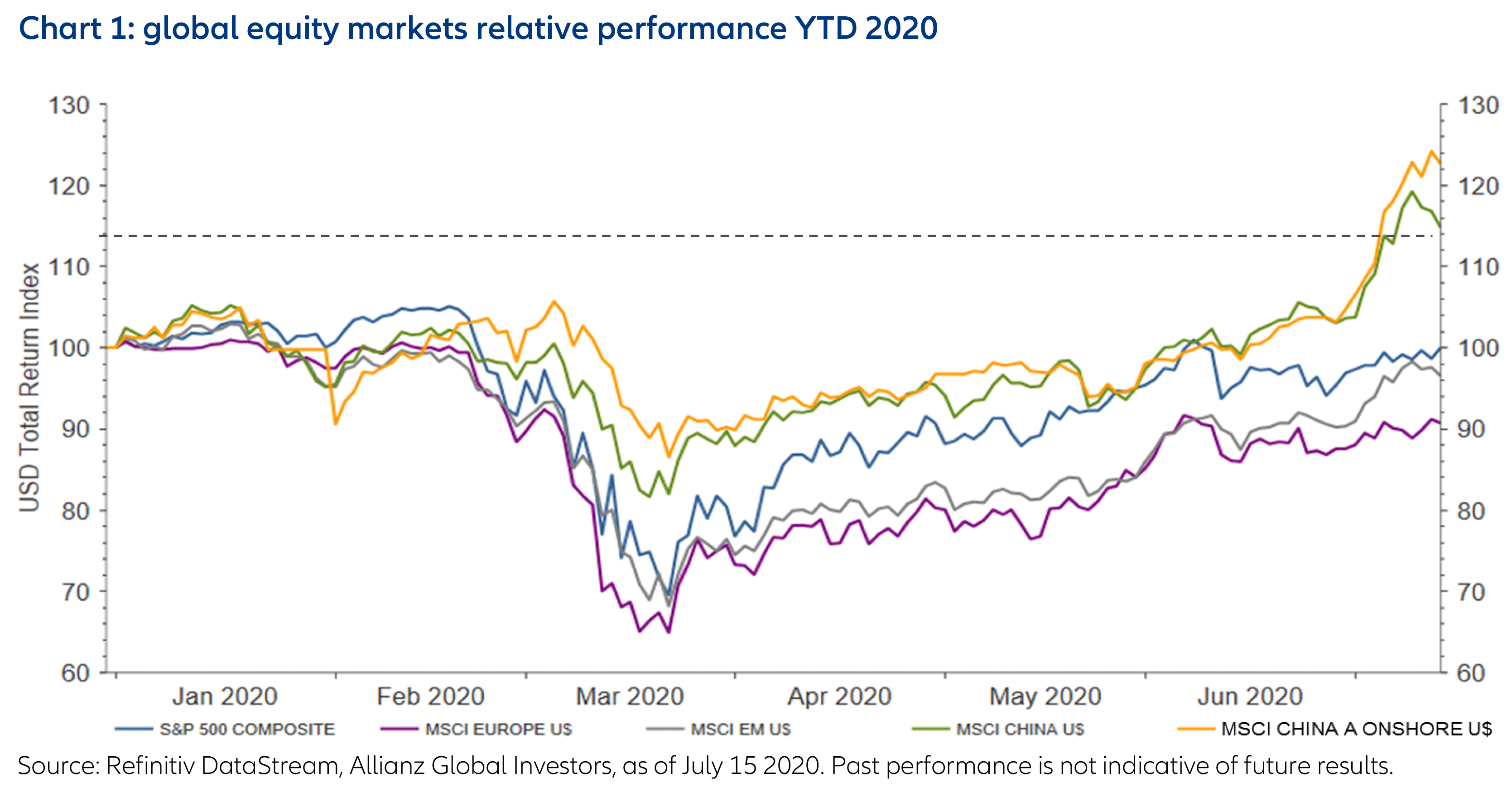 202008-China-the journey-continues-HK-EN-1