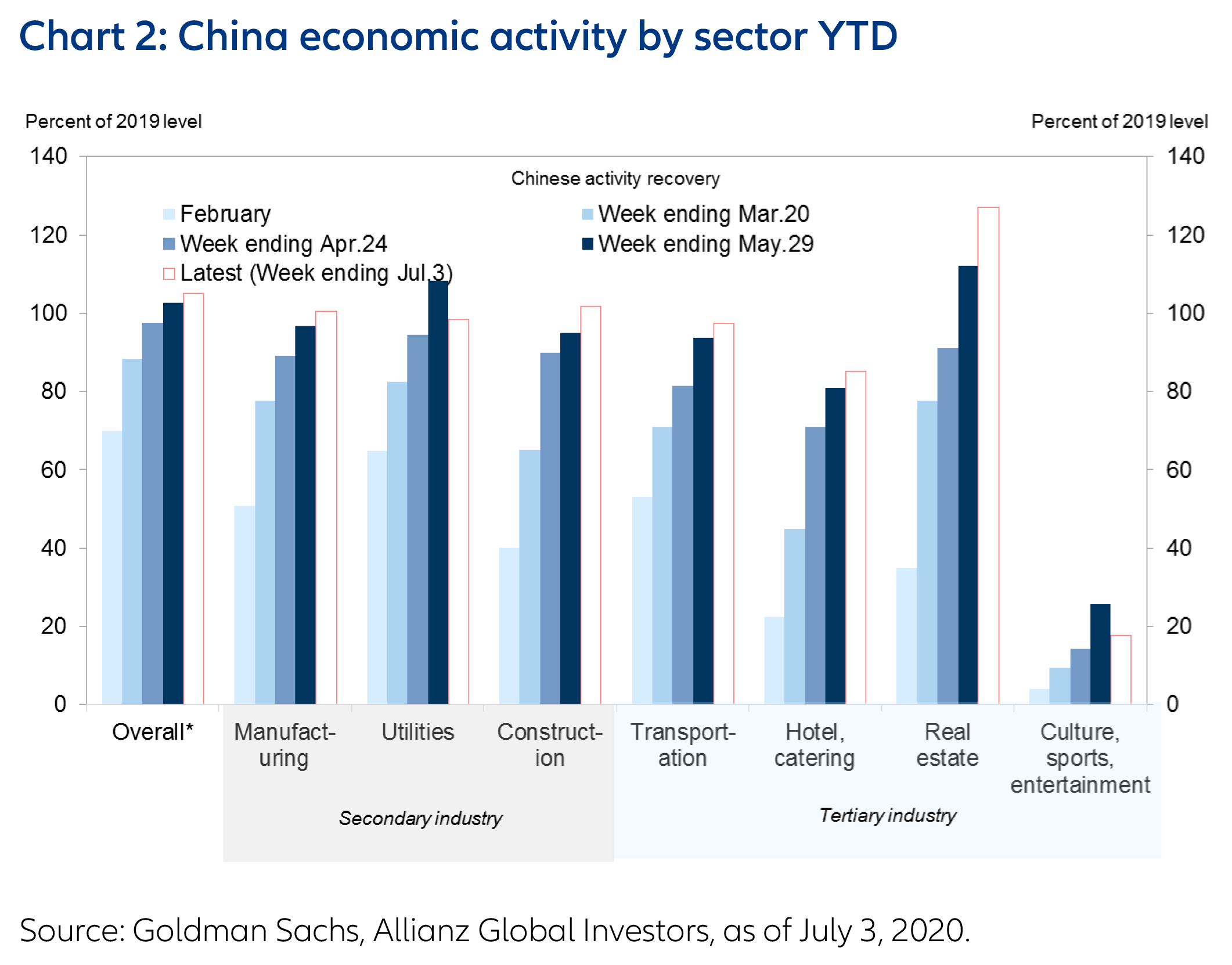 202008-China-the journey-continues-HK-EN-2