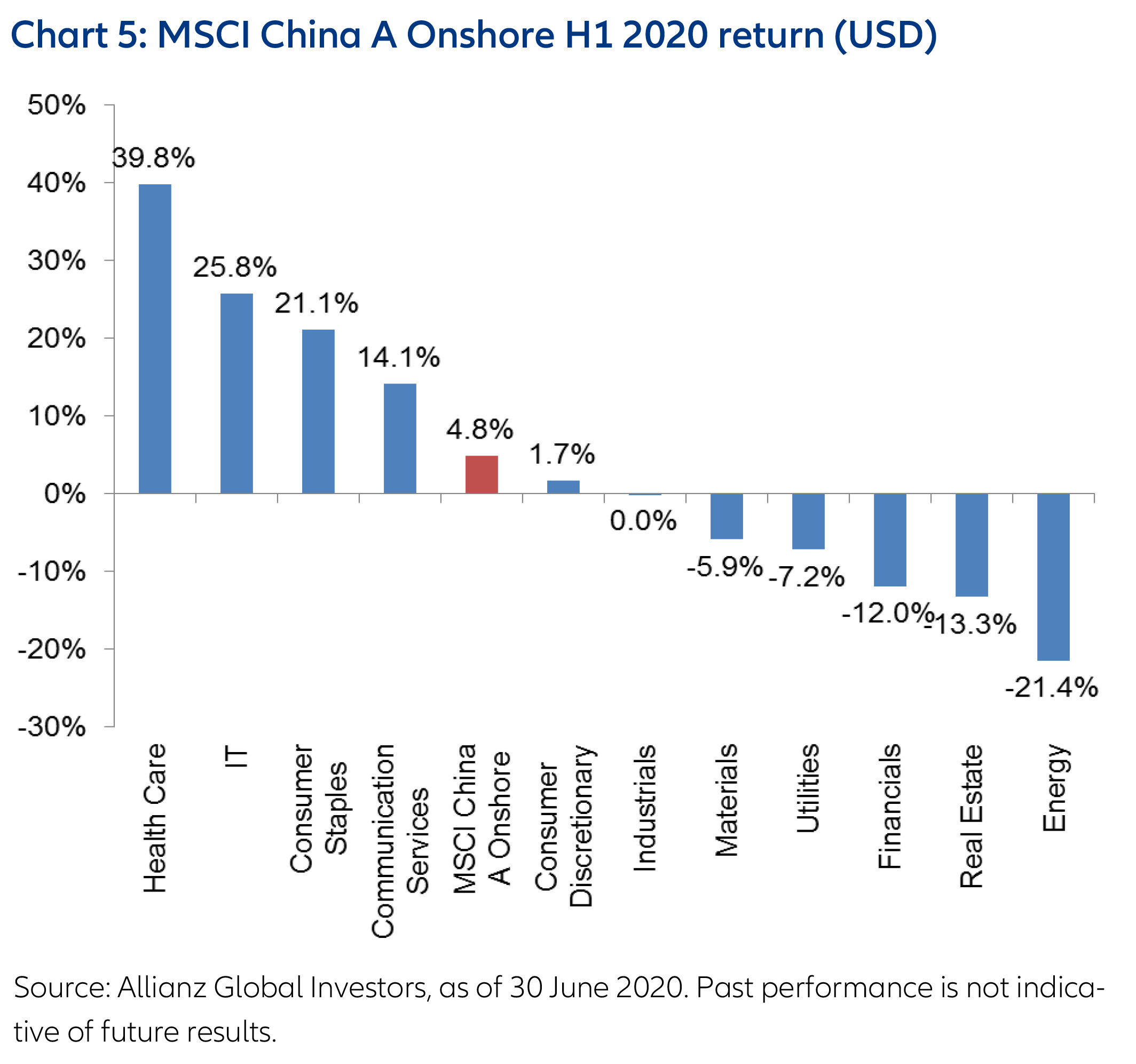 202008-China-the journey-continues-HK-EN-5