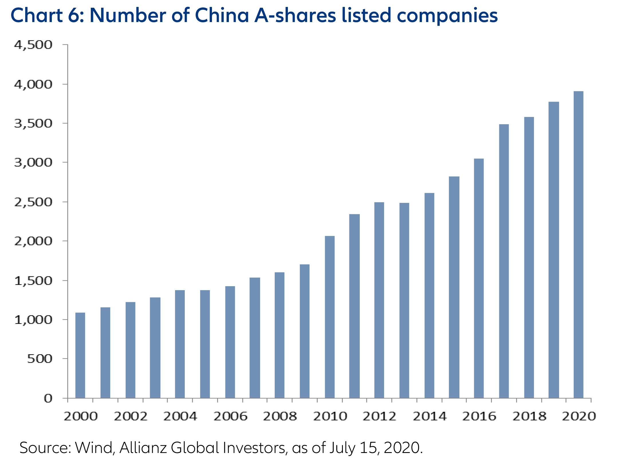 202008-China-the journey-continues-HK-EN-6