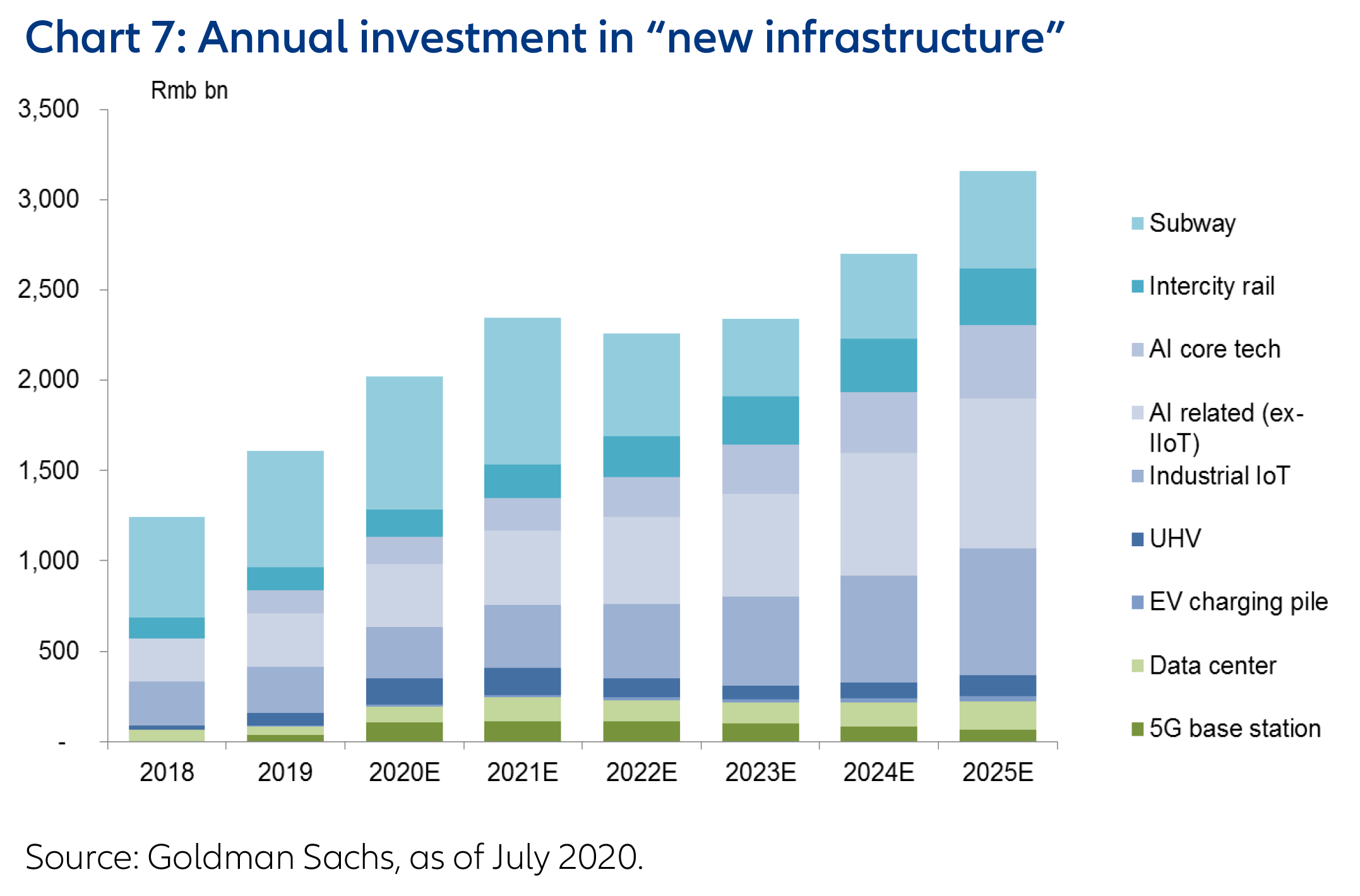202008-China-the journey-continues-HK-EN-7