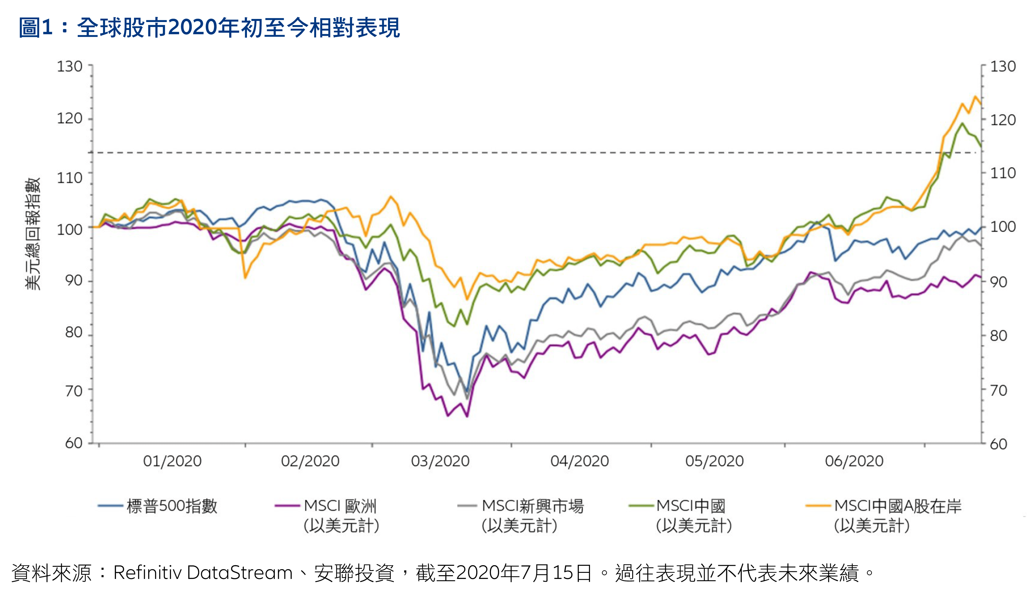 202008-China-the journey-continues-HK-TC-1