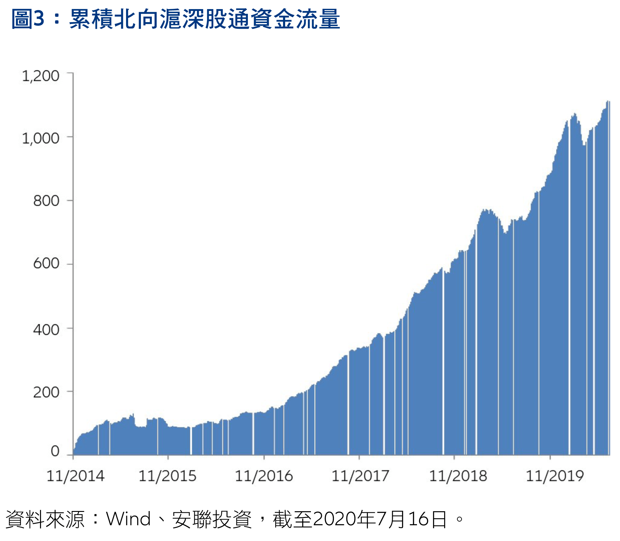 202008-China-the journey-continues-HK-TC-3
