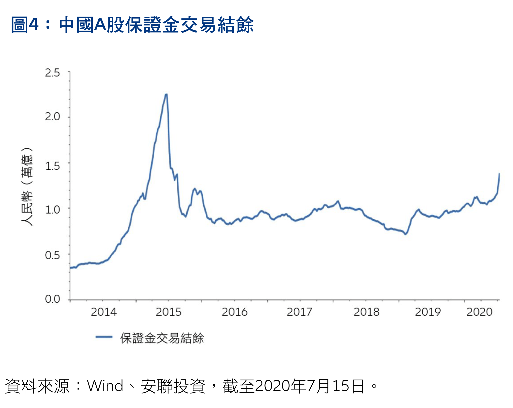 202008-China-the journey-continues-HK-TC-4