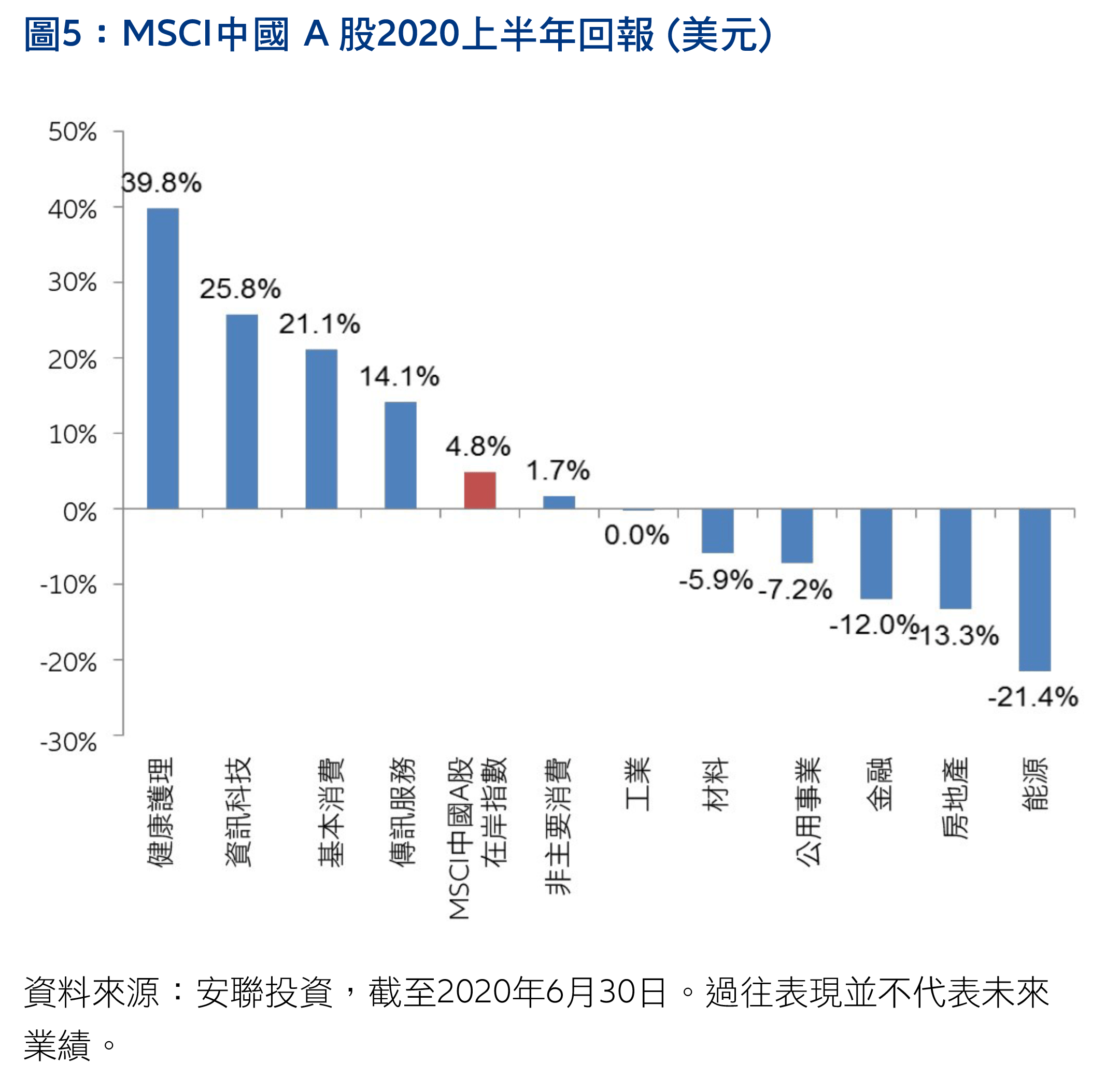 202008-China-the journey-continues-HK-TC-5