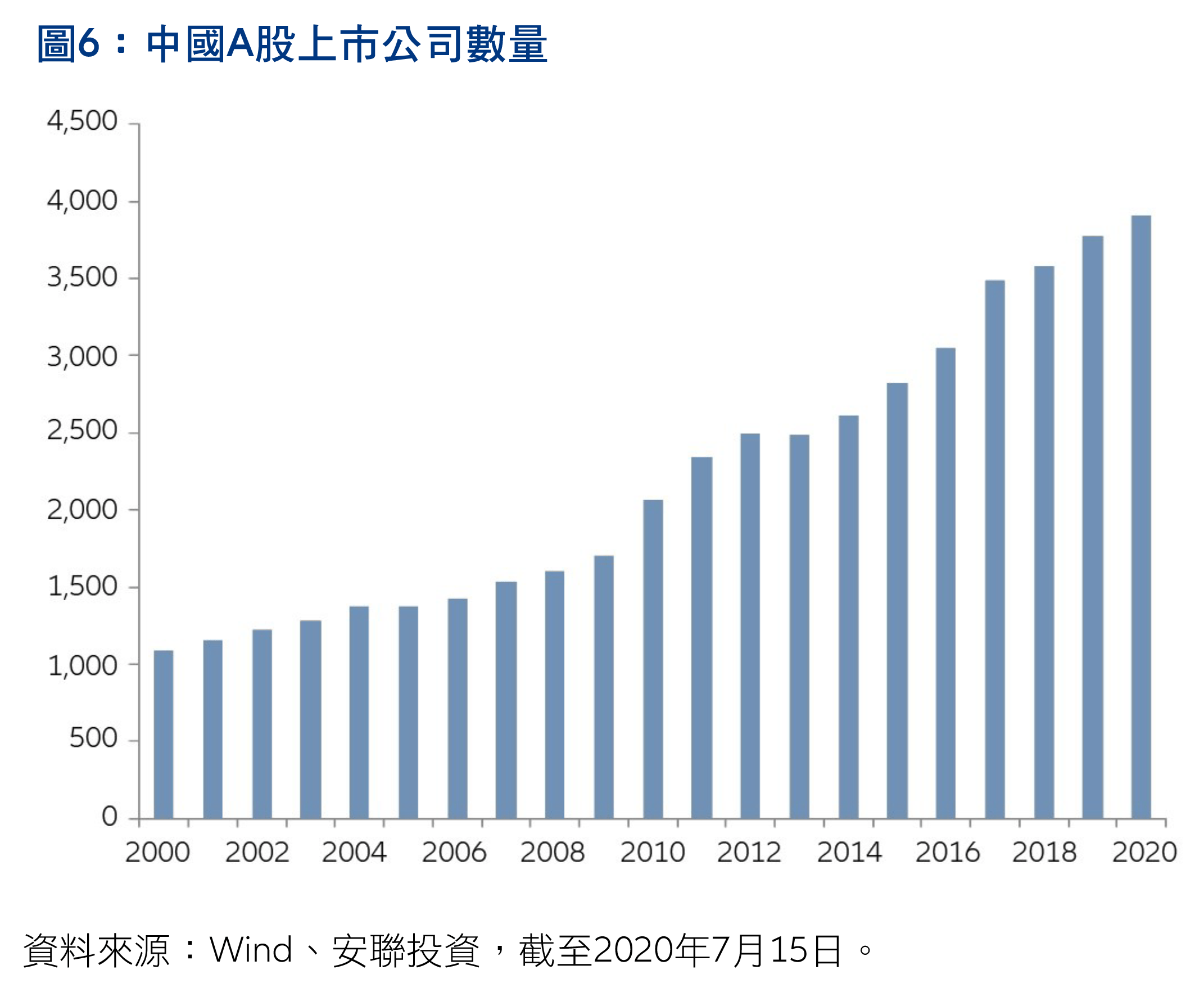 202008-China-the journey-continues-HK-TC-6