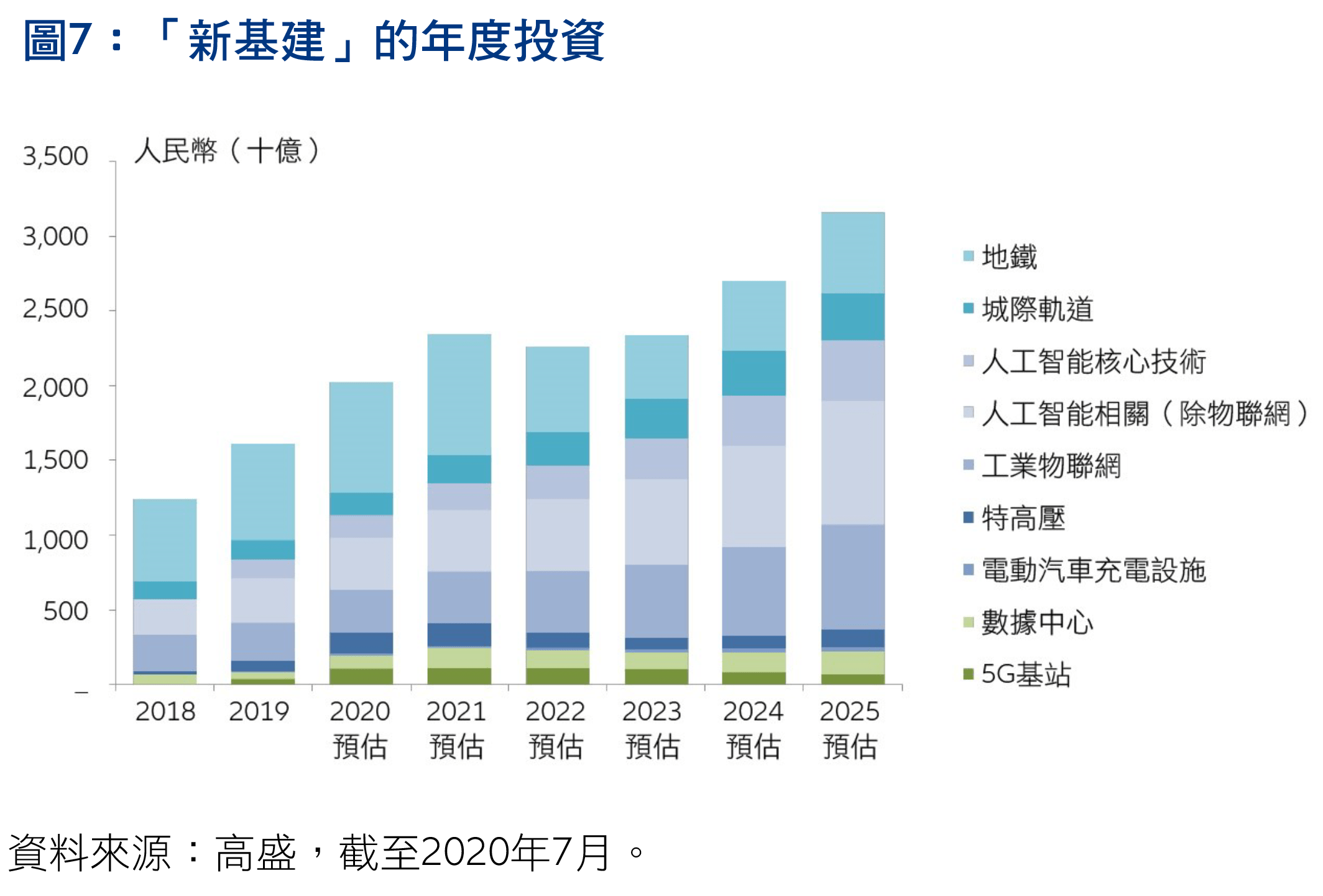 202008-China-the journey-continues-HK-TC-7