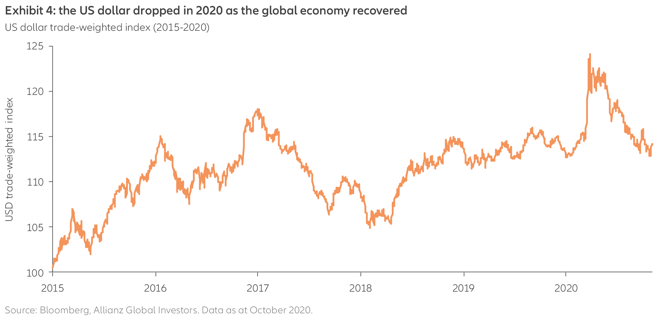 Global-view-EN-cht04