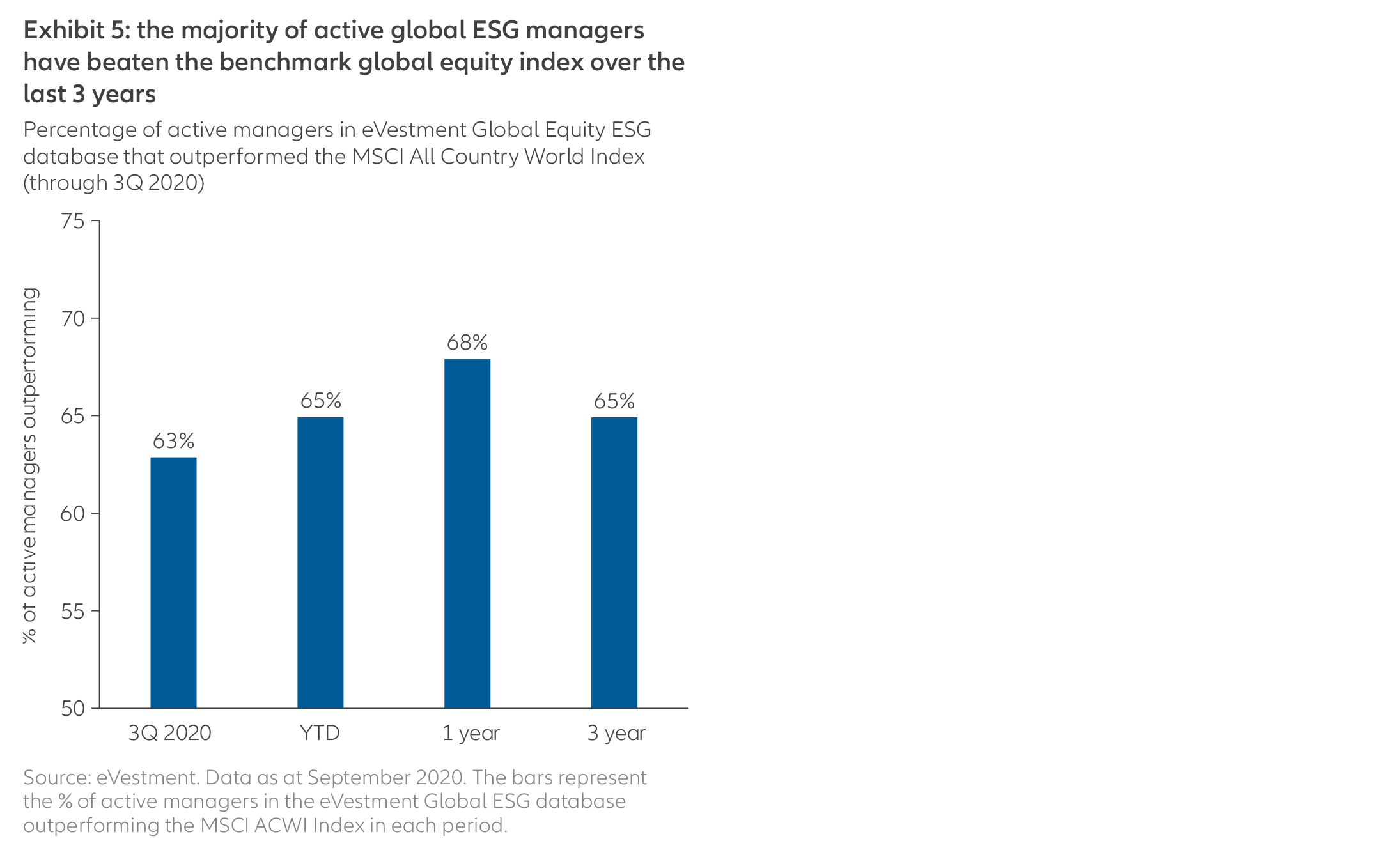 Global-view-EN-cht05