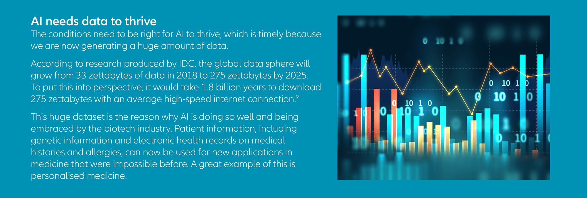 How-AI-accelerated-EN-05
