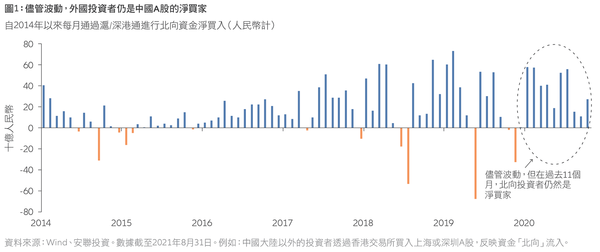 Exhibit-1-buyer-of-china-a-shares-tc