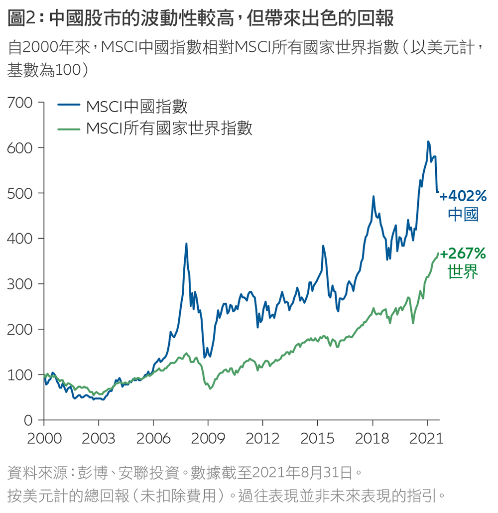 Exhibit-2-volatility-tc