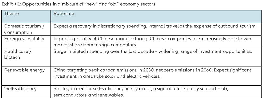 202111-AllianzGI-debuts-its-Approved-Pooled-Inv-Fund-table-en