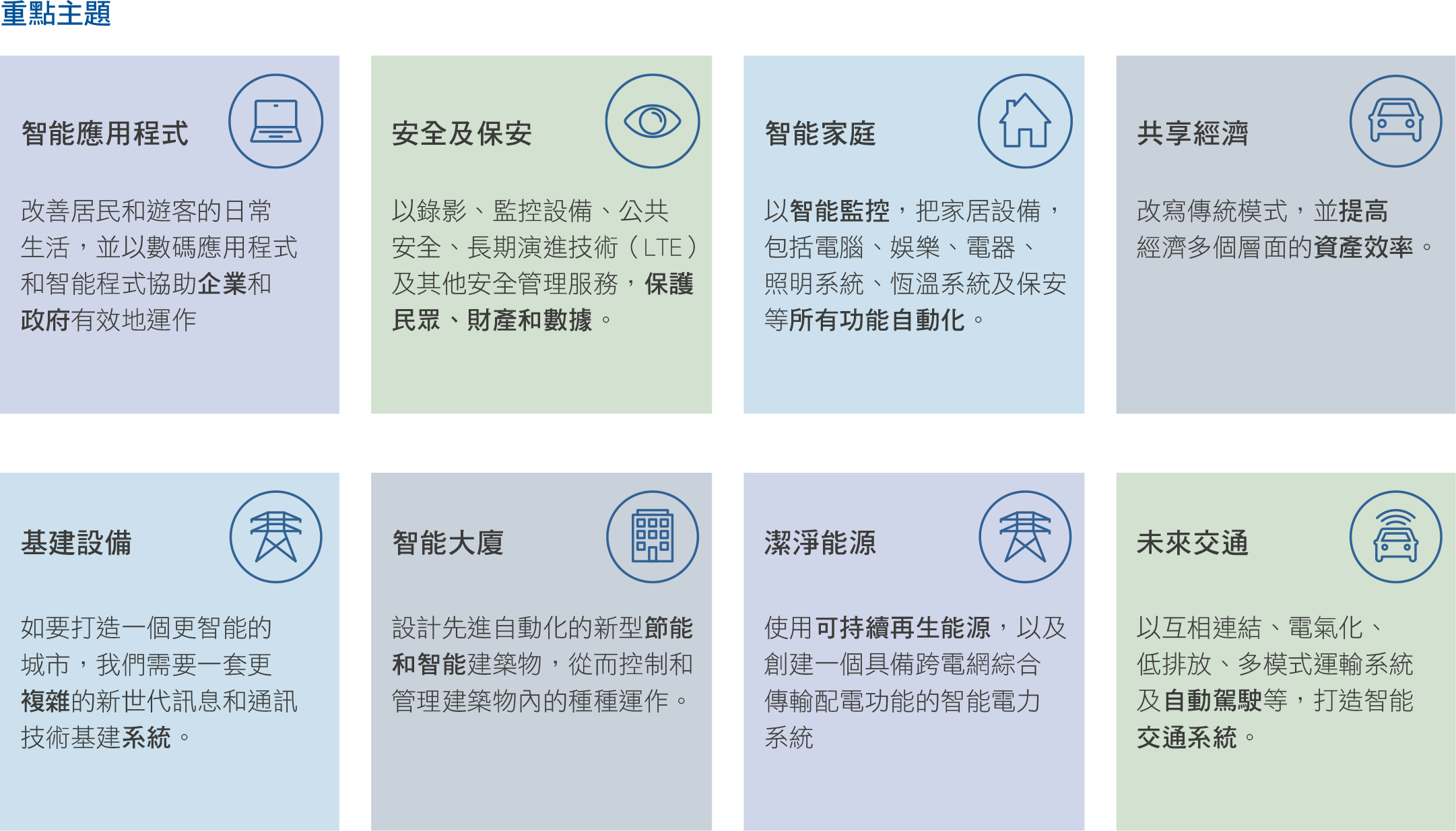 key-themes-of-focus-TC