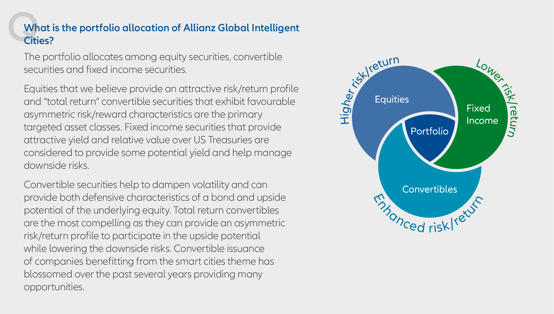 portfolio-allocation-of-GIA-EN