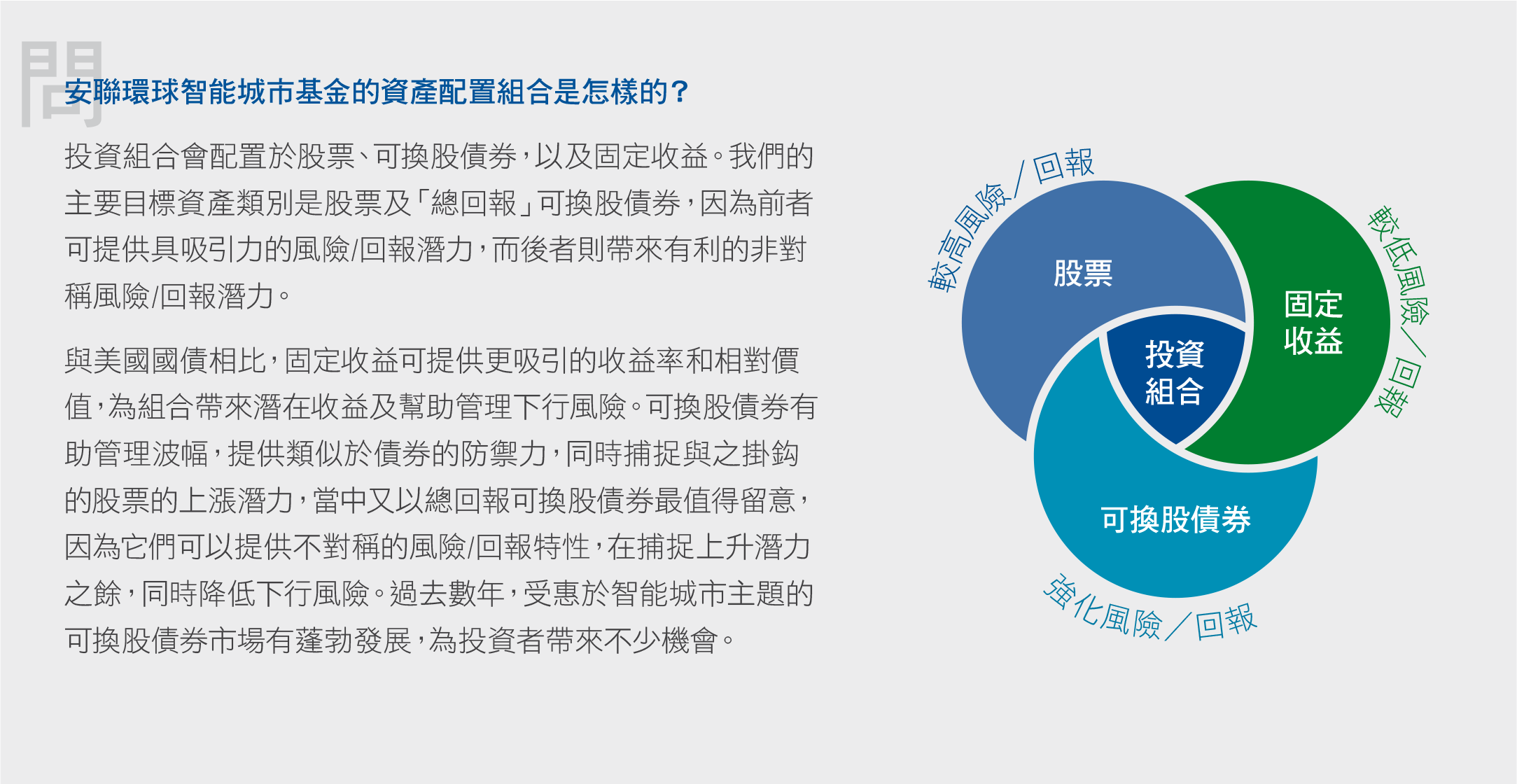 portfolio-allocation-of-GIA-TC