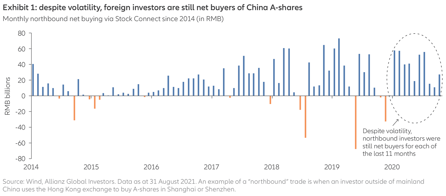 Exhibit-1-buyer-of-china-a-shares