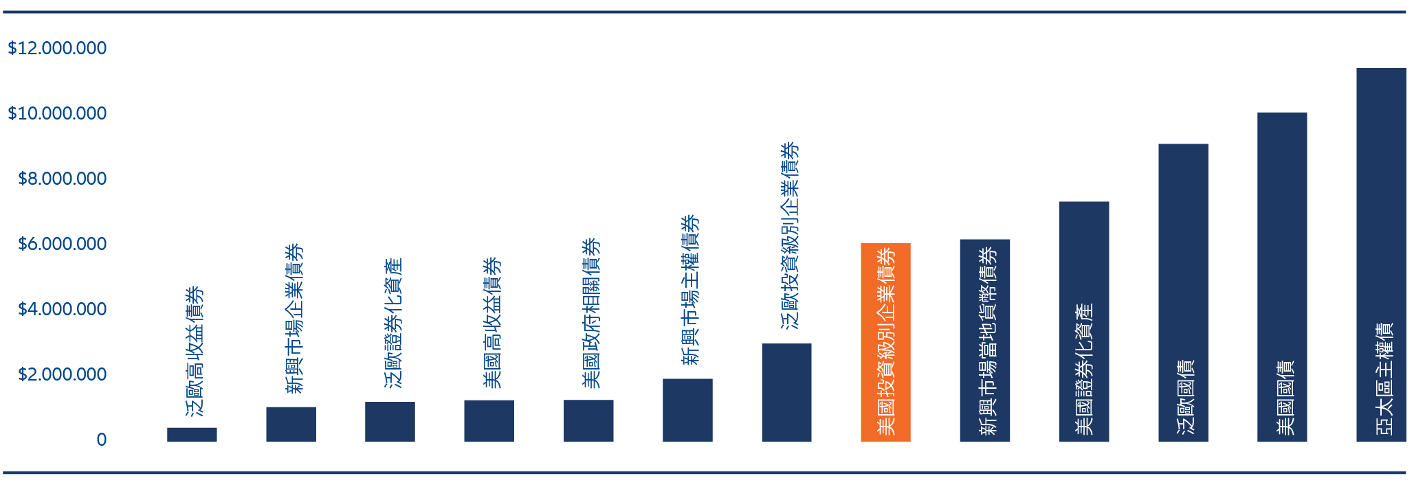 Allianz Global Investors – exclusions overview